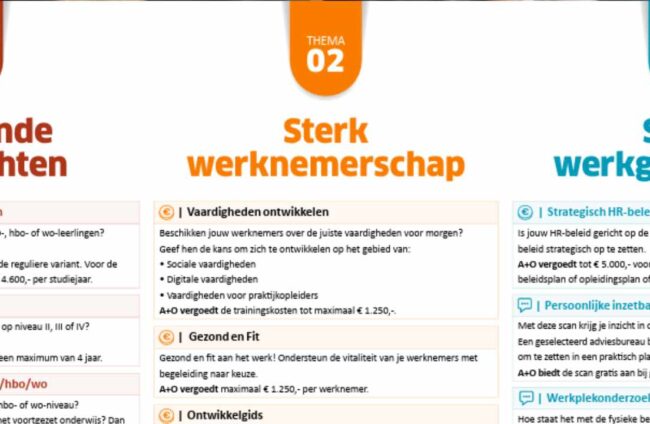 Wist je dat… A+O verrassend nieuws heeft? Ontdek wat nieuw is in april